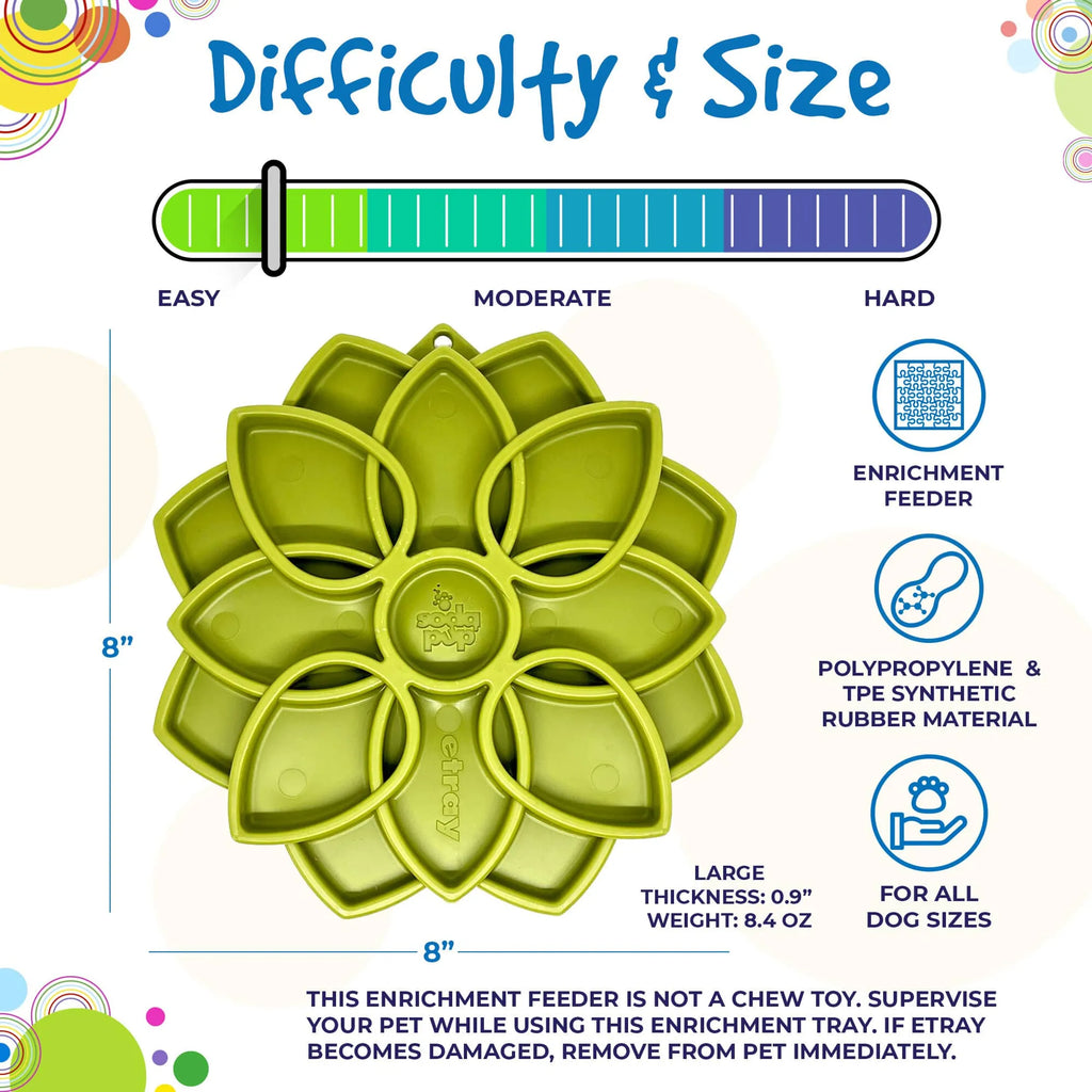Mandala Enrichment Lick Mat & Slow Feeder Tray for Dogs - Calming Mealtime Activity