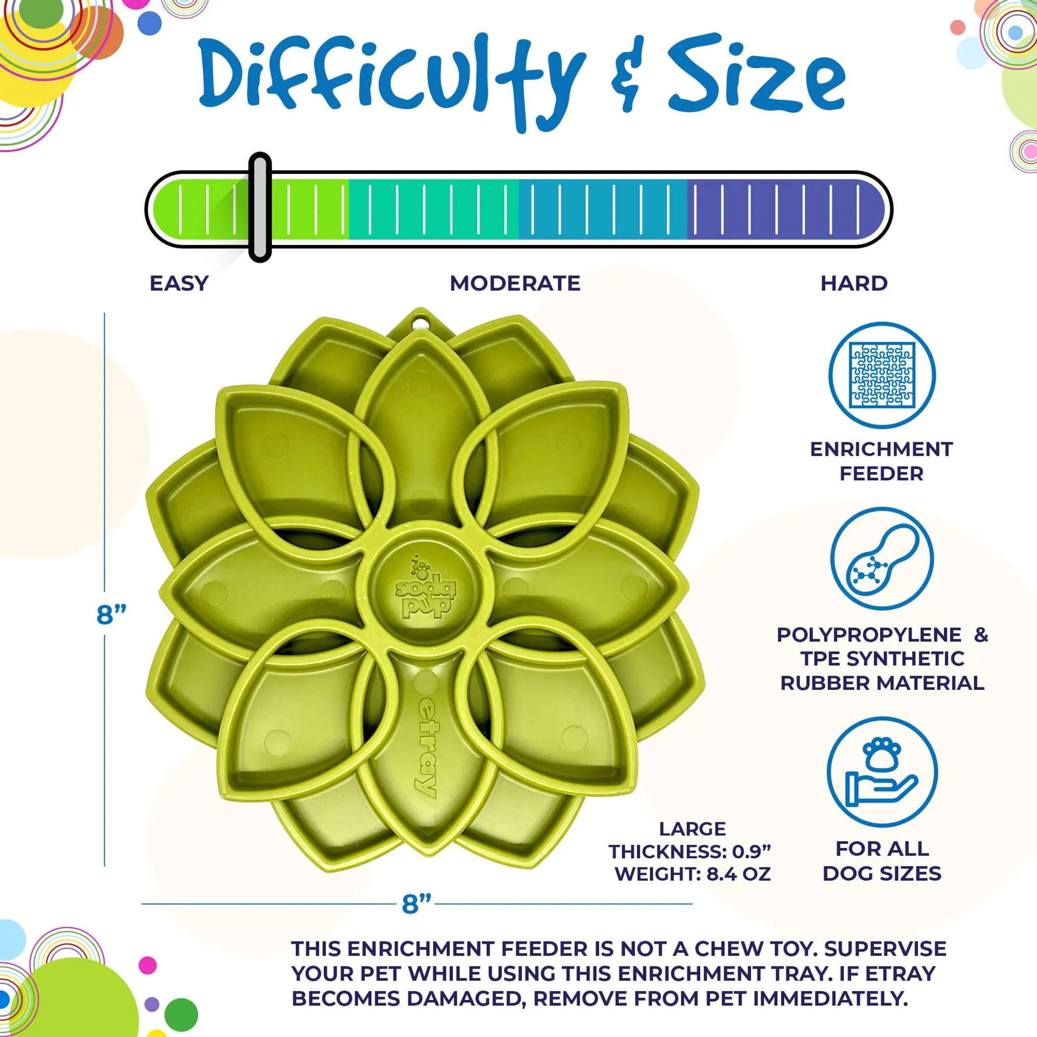 Mandala Enrichment Lick Mat & Slow Feeder Tray for Dogs - Calming Mealtime Activity